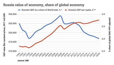  「Financial Intelligence」：ロシアの知恵が拓く、お金と人生の新しい地図